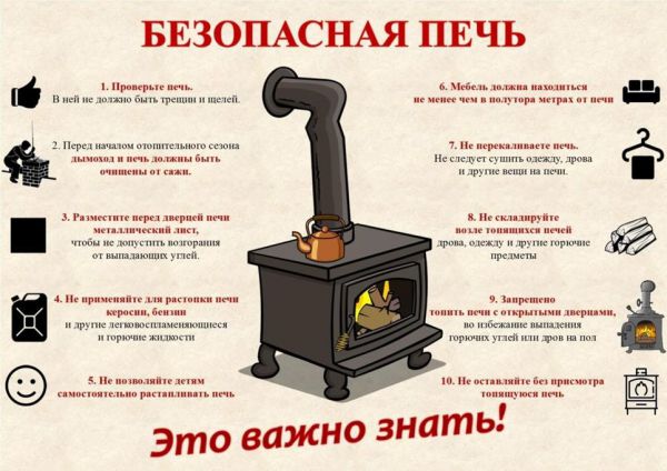 ПАМЯТКА: Безопасная печь. ПАМЯТКА: Безопасная печь.